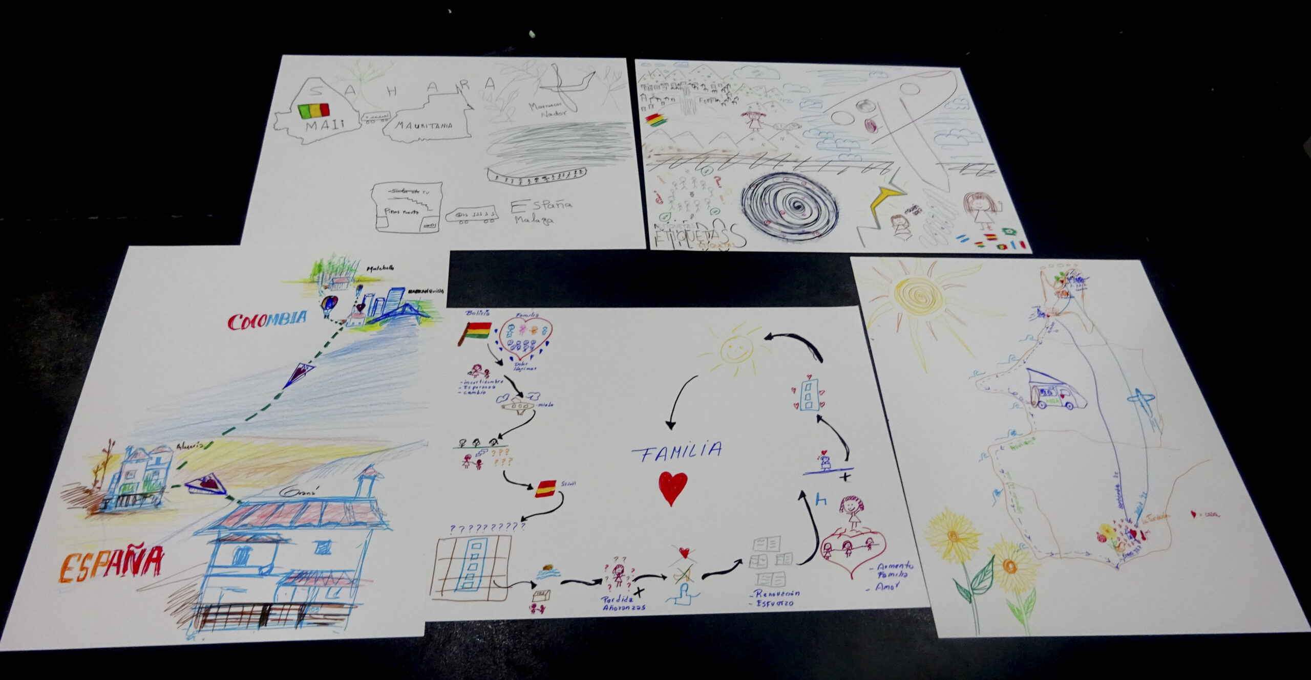 TALLER DE ESCRITURAS DRAMÁTICAS Y TEATRALES